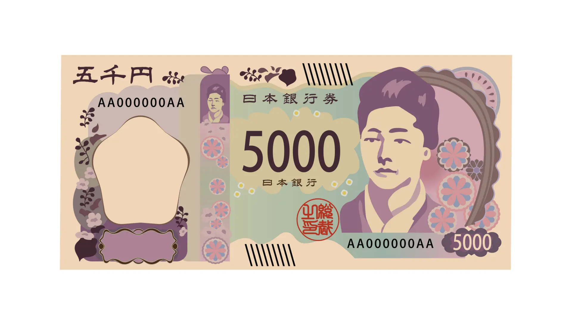 新版5000日圓紙幣