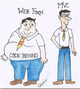 Web Forms 與 MVC 的差別