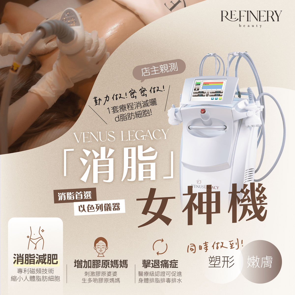 香港 Refinery Beauty 公開的 Venus Legacy 機器與施作情境宣傳圖，已下載到本文本地 assets；非療效照片