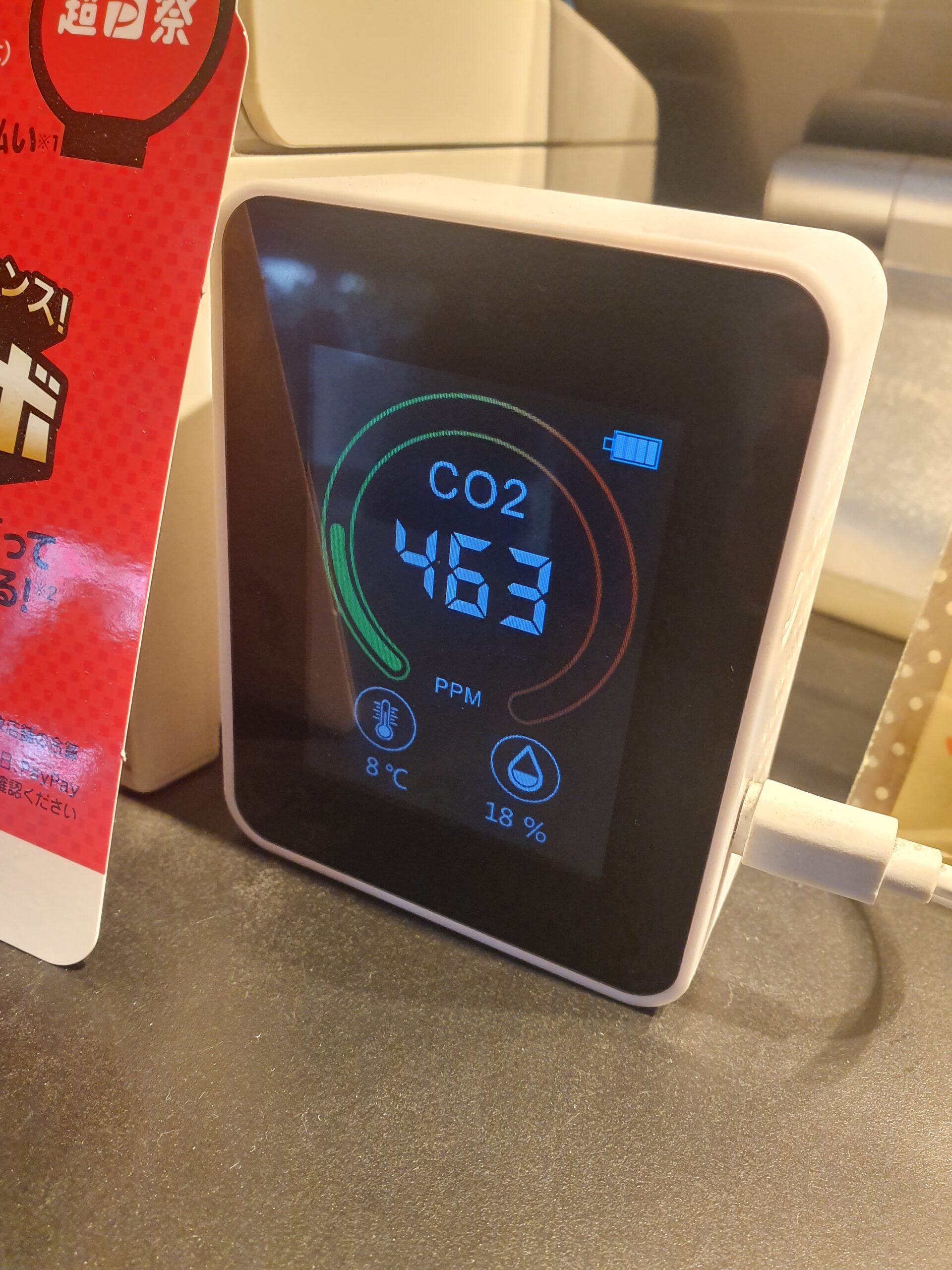 餐廳內的二氧化碳監測器顯示 CO₂ 463 ppm
