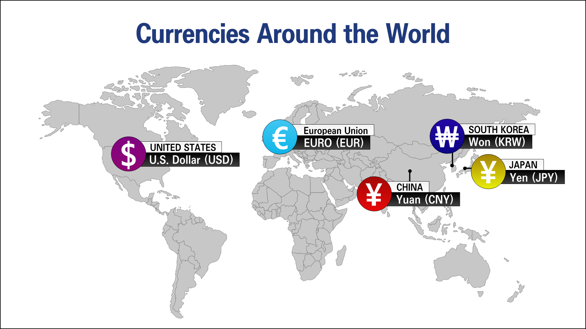 世界地圖搭配美元 USD、歐元 EUR、人民幣 CNY、韓圓 KRW 與日圓 JPY 的符號及代碼標示