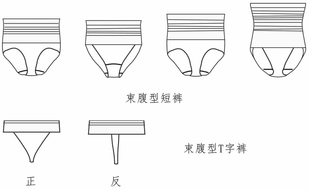 短腿塑身褲:檢查腿口會否捲邊、磨腿或麻木。