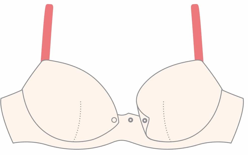 哺乳胸罩開扣設計示例:留意操作便利和壓迫感。