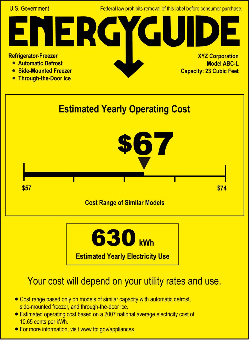 美國 FTC EnergyGuide 黃標範例，呈現年度費用比較範圍與年耗電量