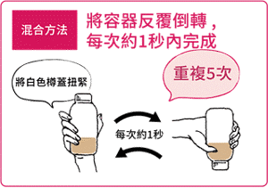 花王香港泡沫染說明圖示範容器上下翻轉、每次約一秒並重複五次
