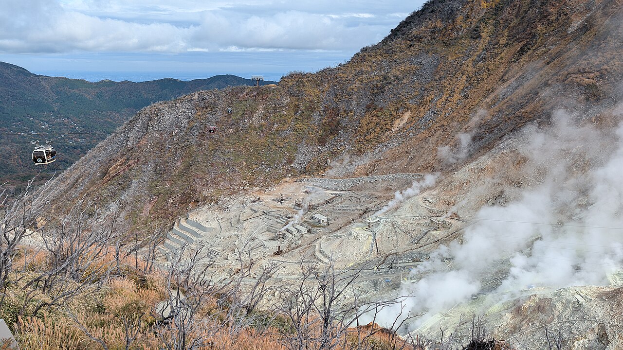 大涌谷火山地景