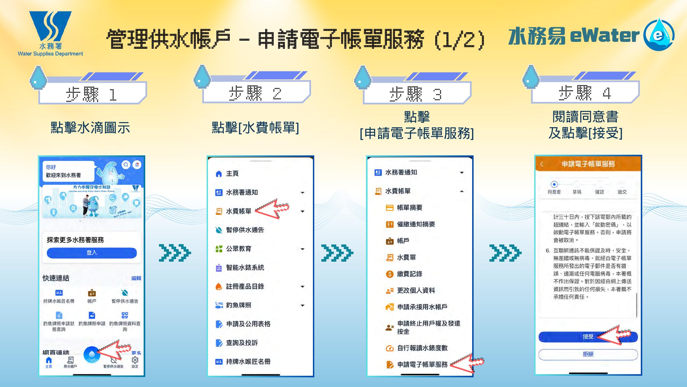 水務署eWater申請電子水費帳單的操作示意